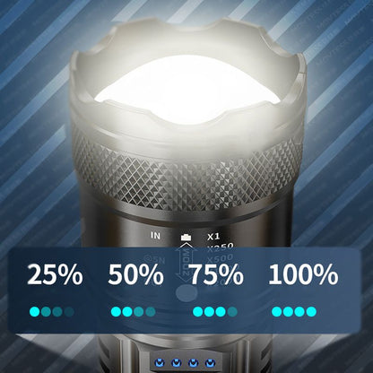 Linterna LED Recargable de Alta Potencia con Zoom